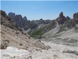 Rifugio Gardeccia - Catinaccio d'Antermoia / Kesselkogel